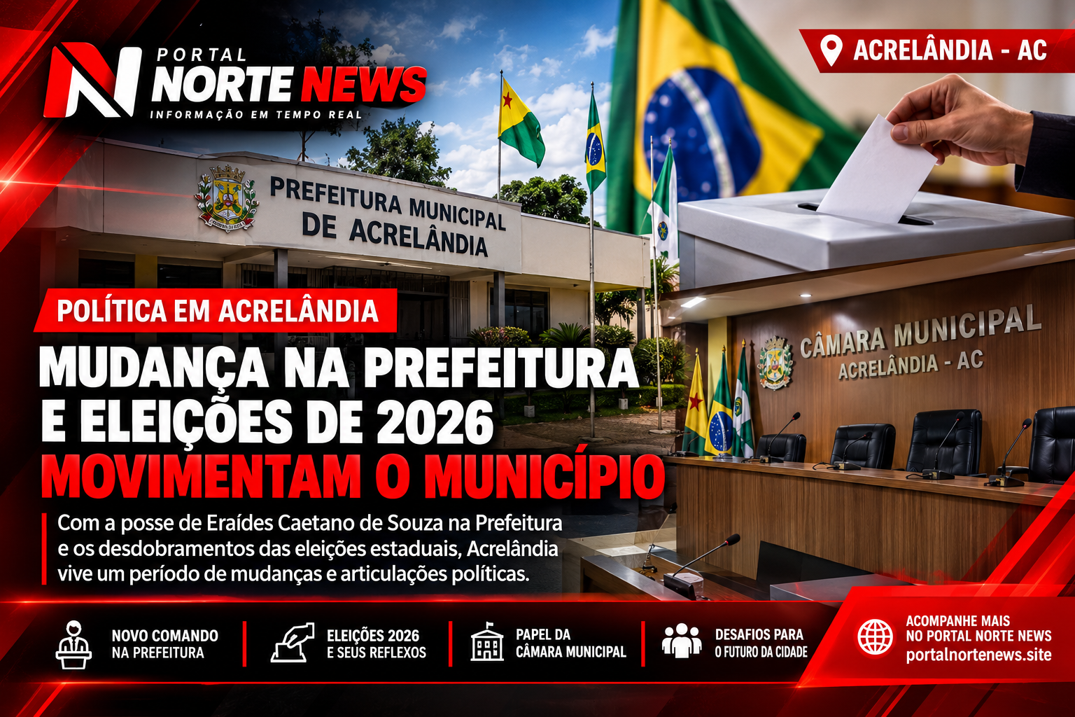 Política em Acrelândia: mudança na Prefeitura e eleições de 2026 movimentam o cenário municipal